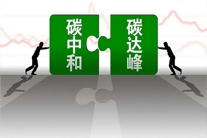 环保